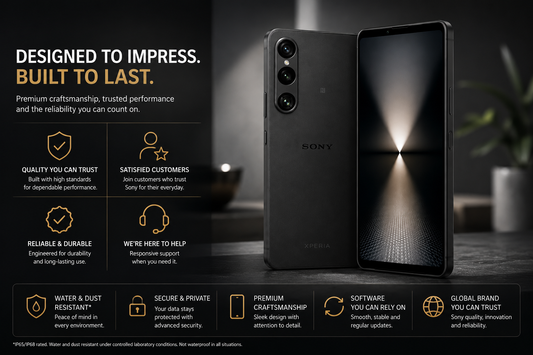 Sony Xperia 10 VI 5G XQ-ES72 128GB ROM 8GB RAM Dual SIM GSM Unlocked – Black