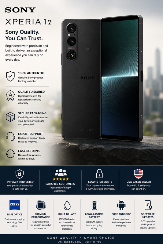 Sony Xperia 1 V 5G XQ-DQ72 Dual SIM 512GB ROM 12GB RAM GSM Unlocked – Black
