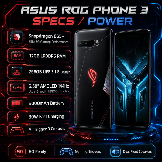 Black ASUS ROG Phone 3 smartphone with rear camera module and blue V-shaped front display