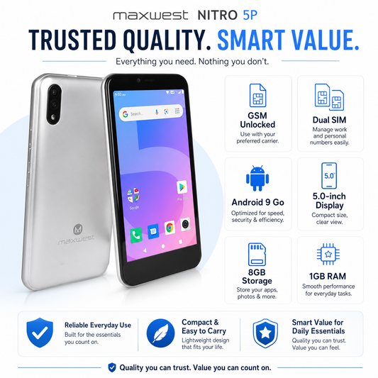 Unlocked dual-SIM smartphone with silver rear and black front showing colorful home screen.