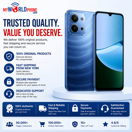 Blue Xiaomi Redmi 15C smartphone on promotional graphic with front and rear