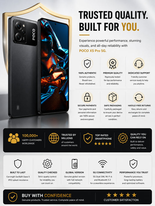 POCO X5 Pro 5G promotional graphic with two phones and trust-quality icons