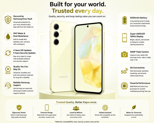 Lemon yellow Samsung Galaxy A35 5G smartphone with front screen and rear cameras
