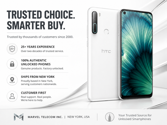 White HTC U20 5G smartphone front and back view with blue-green wallpaper