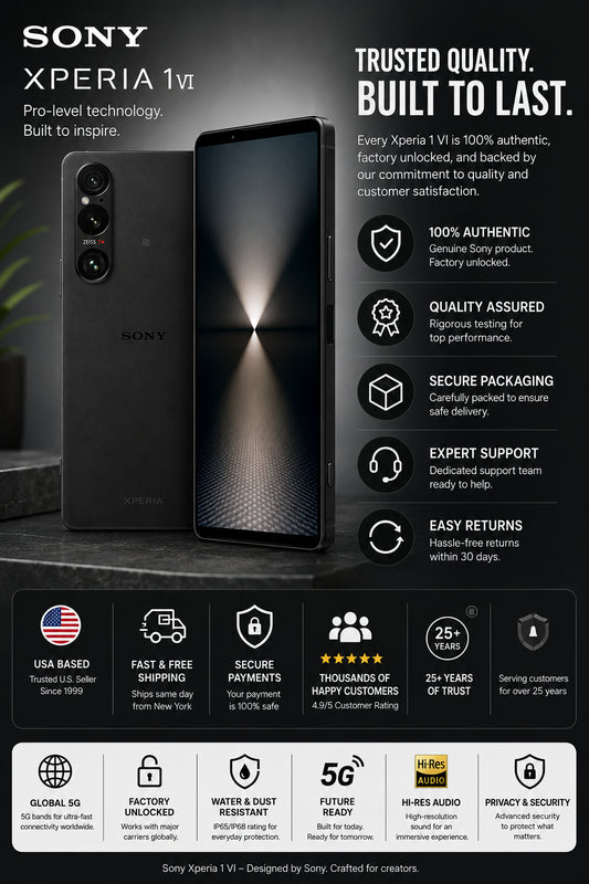 Black Sony Xperia 1 VI unlocked 5G dual SIM smartphone with front and back views.