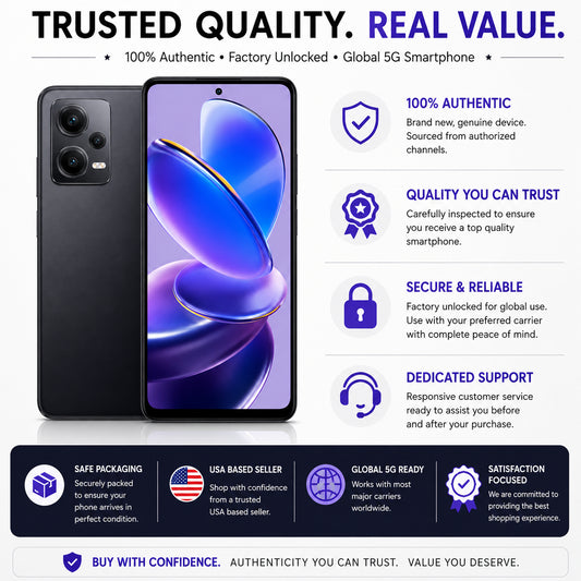 Black Xiaomi Redmi Note 12 Pro 5G smartphone with front display and back cameras