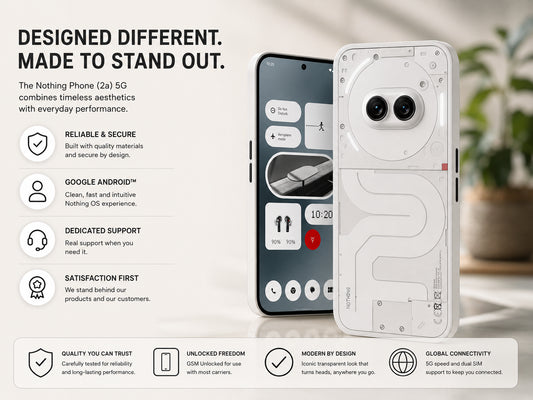 Milk white smartphone with front display and exposed back camera module, side profile visible