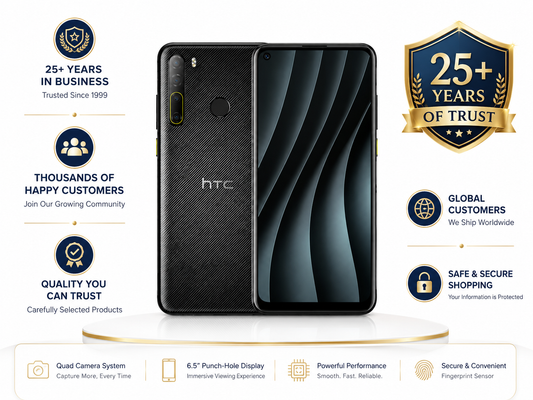 Black HTC Desire 20 Pro smartphone with front display and rear camera panel visible.