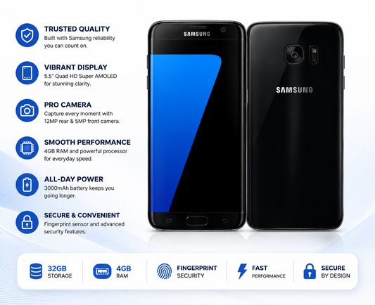Samsung Galaxy S7 Black Samsung smartphone, front and rear with dual cameras visible.