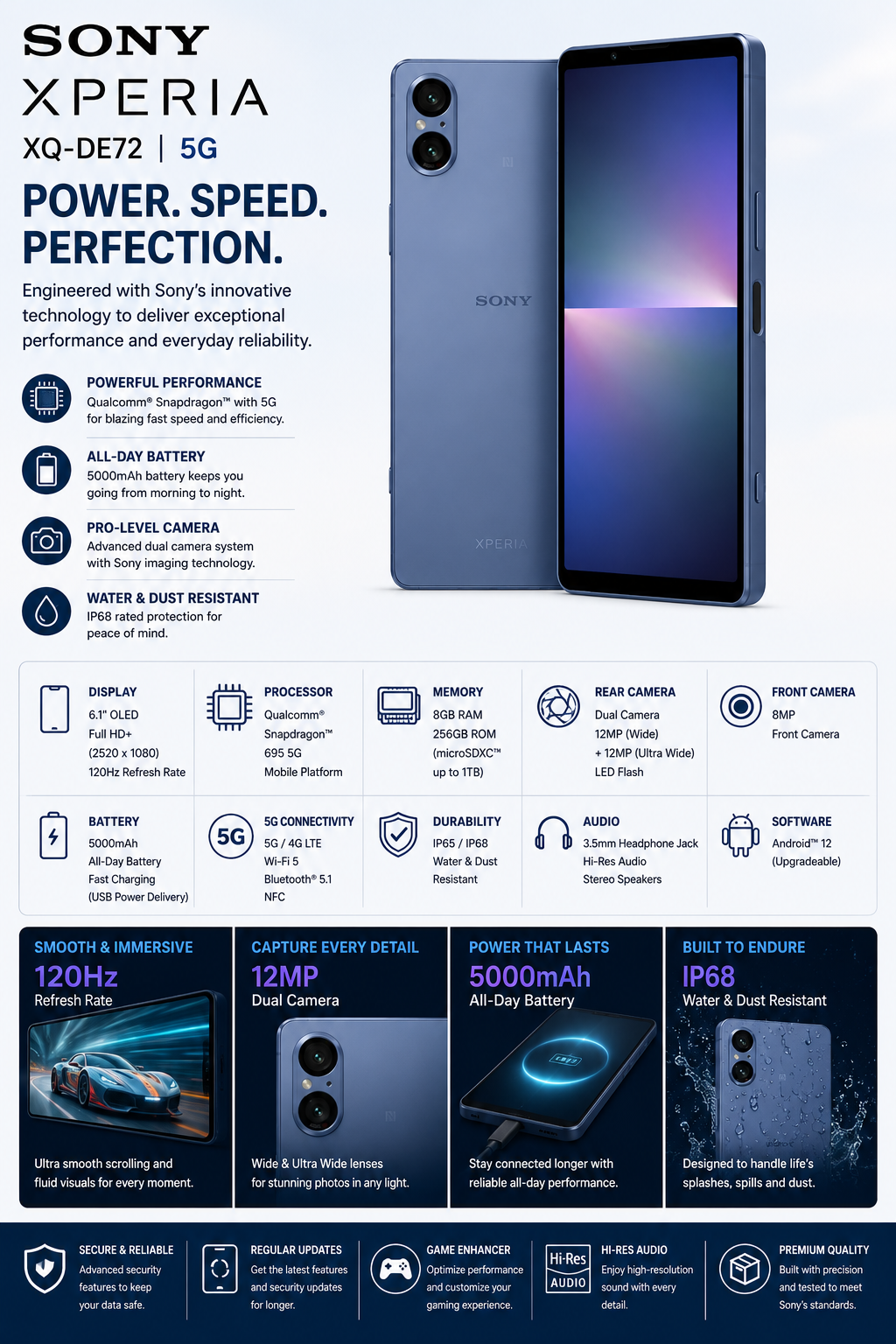 Sony Xperia 5 V 5G Dual SIM XQ-DE72 256GB ROM 8GB RAM GSM Unlocked - Blue