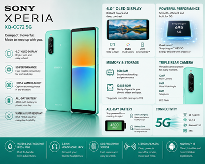 Sony Xperia 10 IV XQ-CC72 5G Dual SIM 128GB 6GB RAM GSM Unlocked – Mint