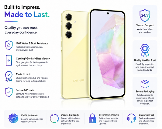 Samsung Galaxy A35 Samsung Galaxy smartphone front and back shown together, triple rear cameras