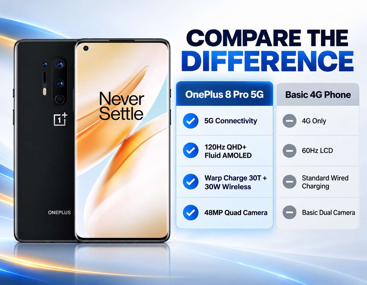 OnePlus 8 Pro 5G Onyx Black OnePlus smartphone front and back, vertical dual rear cameras