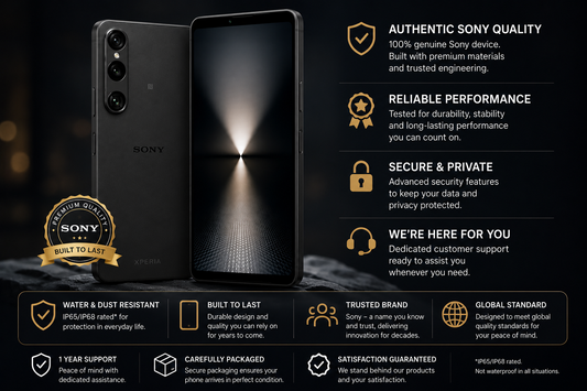Sony Xperia 1 IV XQ-CT72 5G Dual 256GB 12GB RAM Dual SIM GSM Unlocked – Black