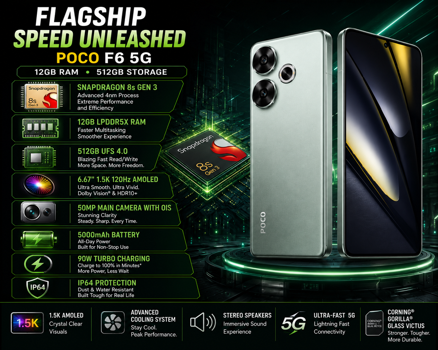Green Xiaomi POCO F6 5G smartphone with triple rear cameras and yellow diagonal screen