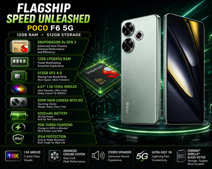 Green Xiaomi POCO F6 5G smartphone with triple rear cameras and yellow diagonal screen