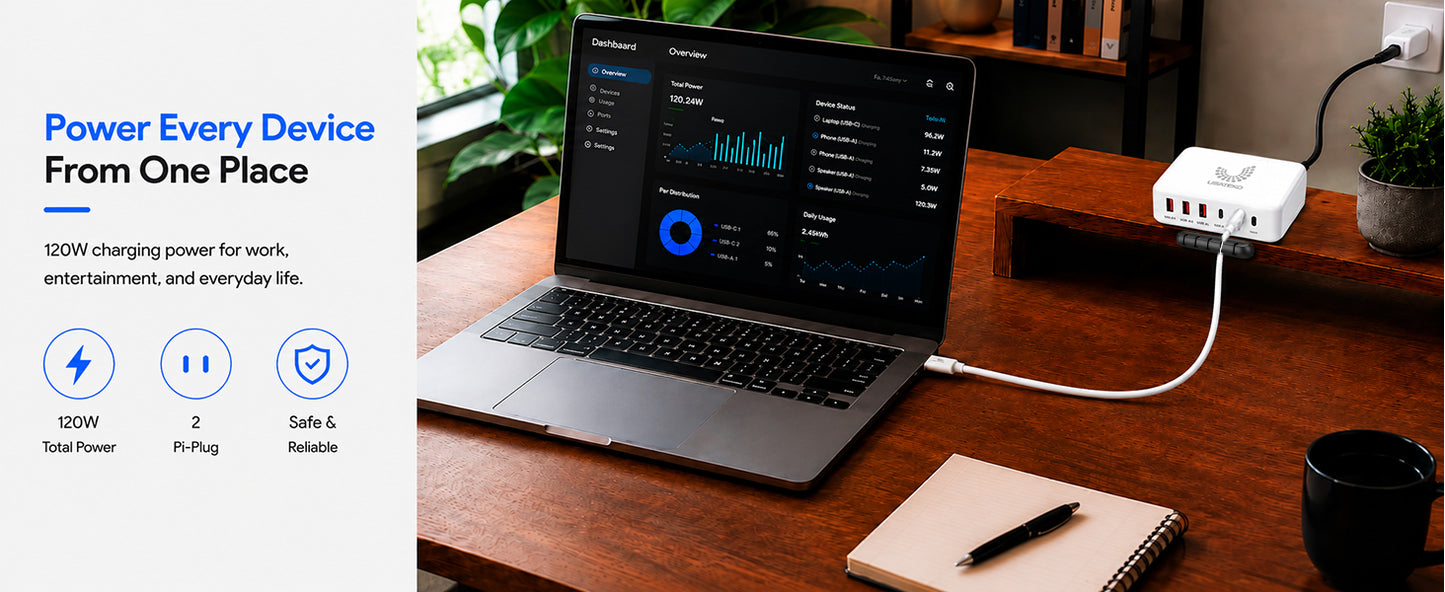 100W GaN 6-Port USB-C Fast Charging Station with PD 3.0 & QC 3.0 for iPhone, Samsung, iPad and Tablets