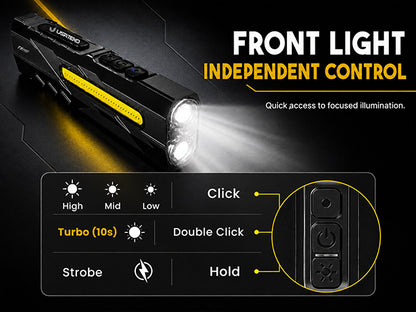 USATEKO T9 Pro Rechargeable Flashlight, 1500 Lumens, 365nm UV, Magnetic Base, IPX6 Compact flat USB-C flashlight with side work light and clip.
