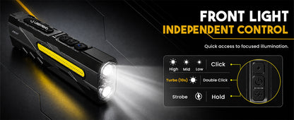 USATEKO T9 Pro Rechargeable Flashlight, 1500 Lumens, 365nm UV, Magnetic Base, IPX6 Compact flat USB-C flashlight with side work light and clip.
