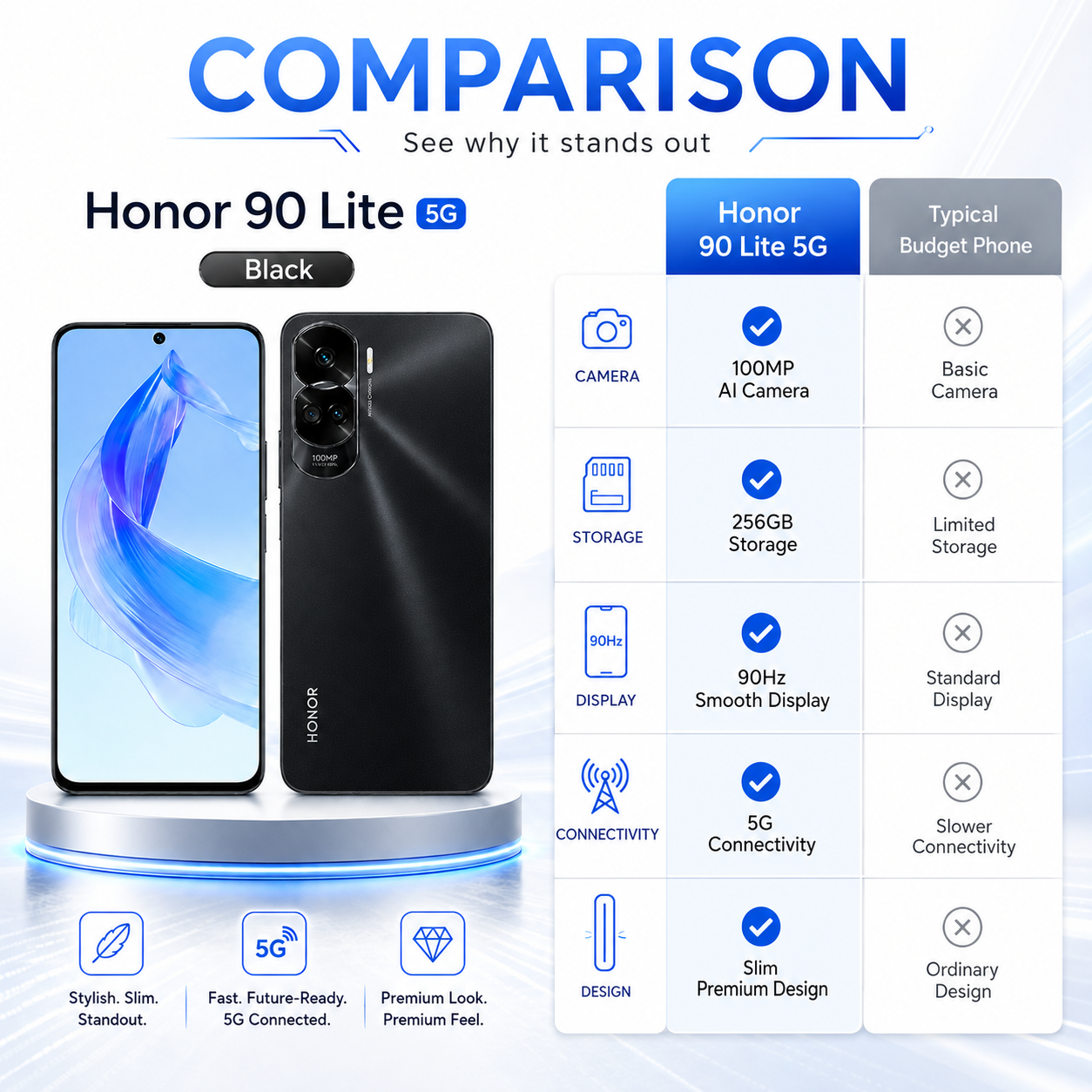 Black Honor 90 Lite 5G smartphone shown in a comparison layout