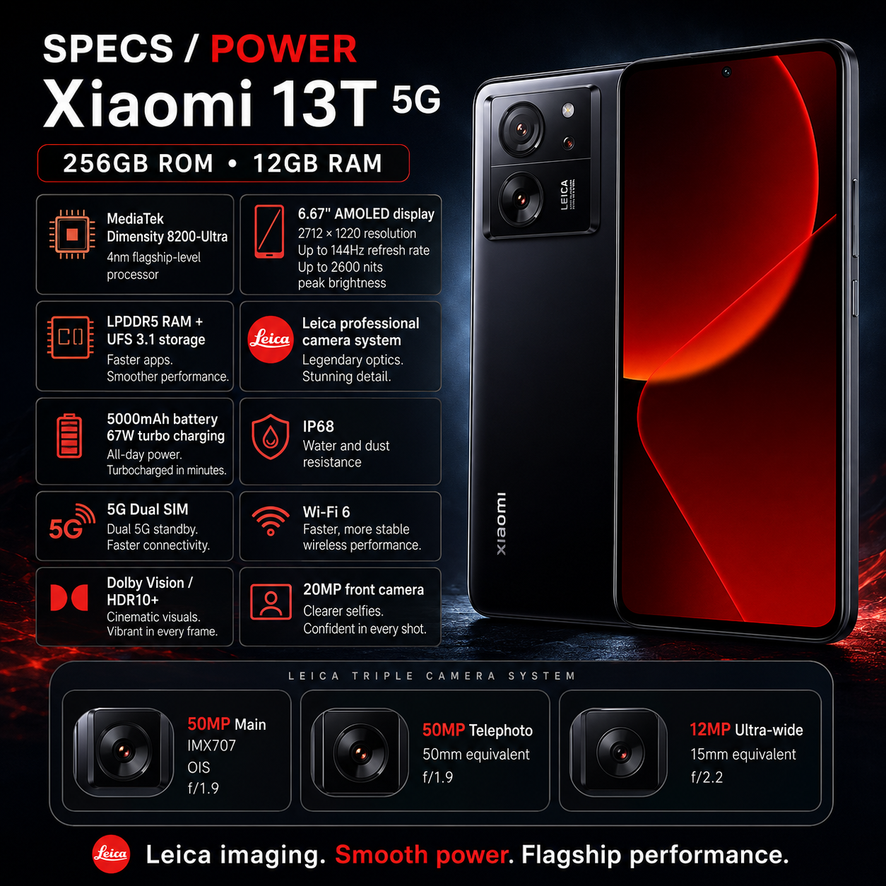 Xiaomi mI 13T 5G Dual SIM 256GB ROM 12GB RAM GSM Unlocked - Black