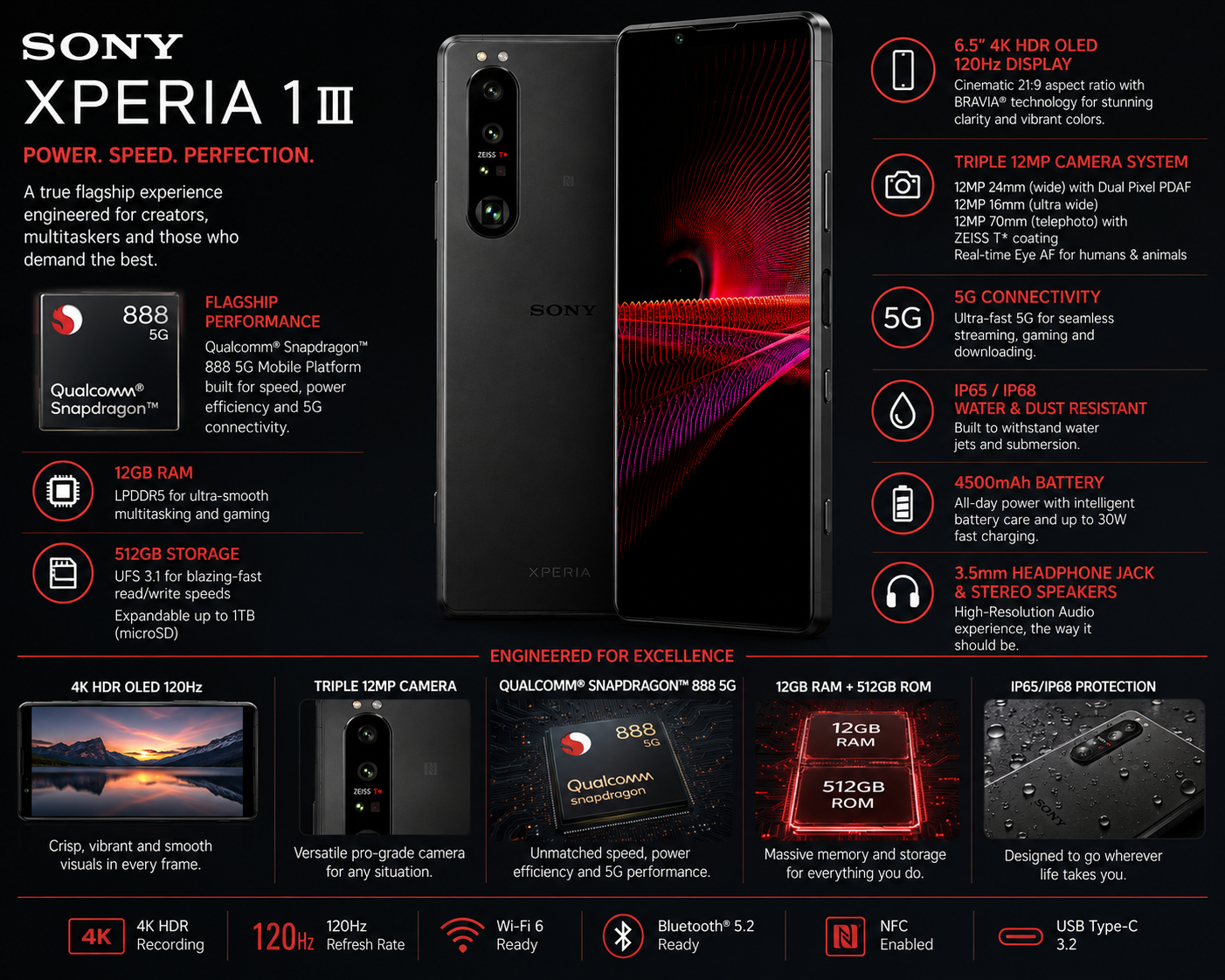 Sony Xperia 1 III smartphone in frosted black, front and back on display