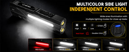 USATEKO T9 Pro Rechargeable Flashlight, 1500 Lumens, 365nm UV, Magnetic Base, IPX6 Compact flat USB-C flashlight with side work light and clip.