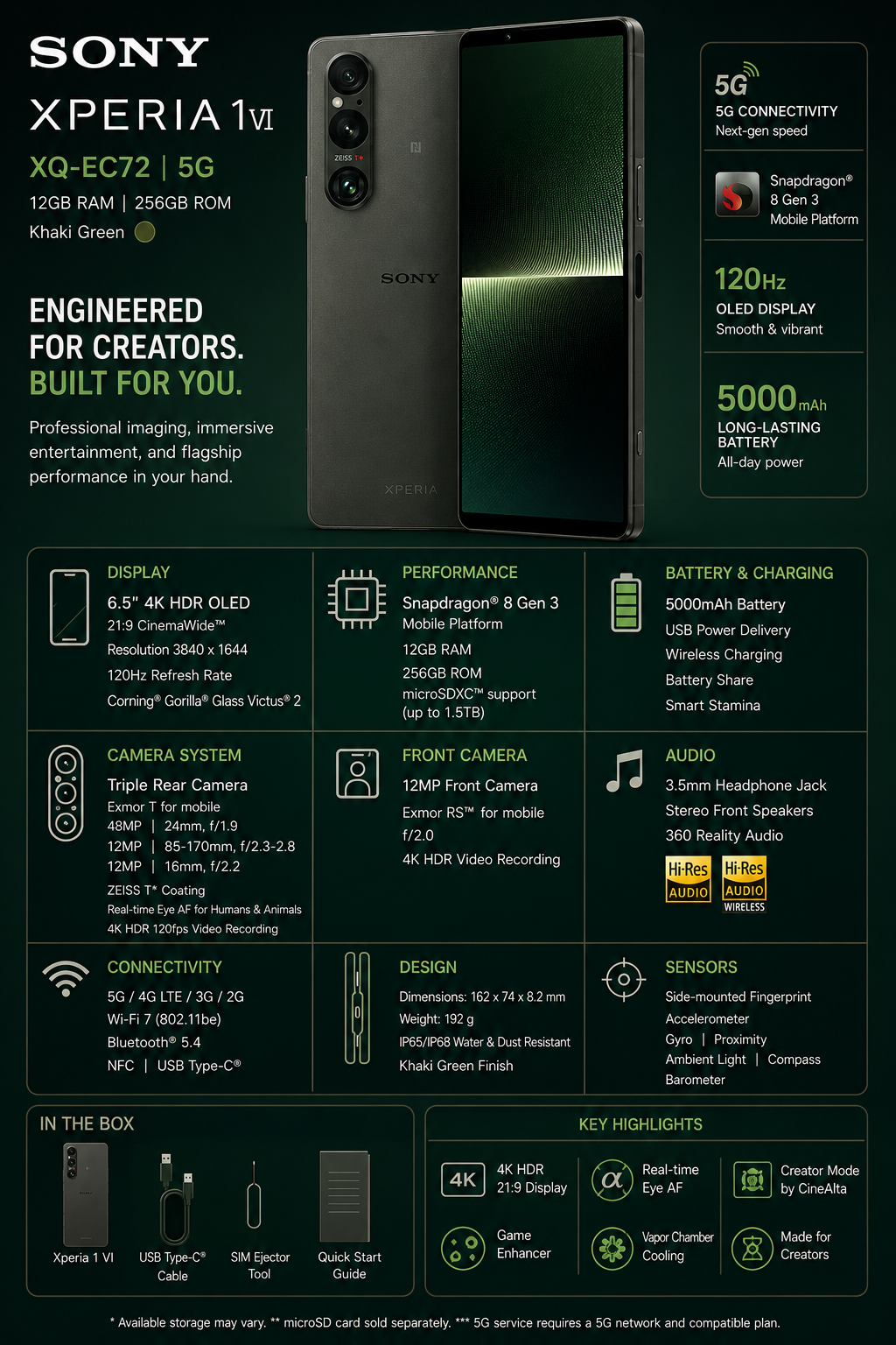 Sony Xperia 1 VI XQ-EC72 5G Dual SIM 256GB ROM 12GB RAM GSM Unlocked - Green