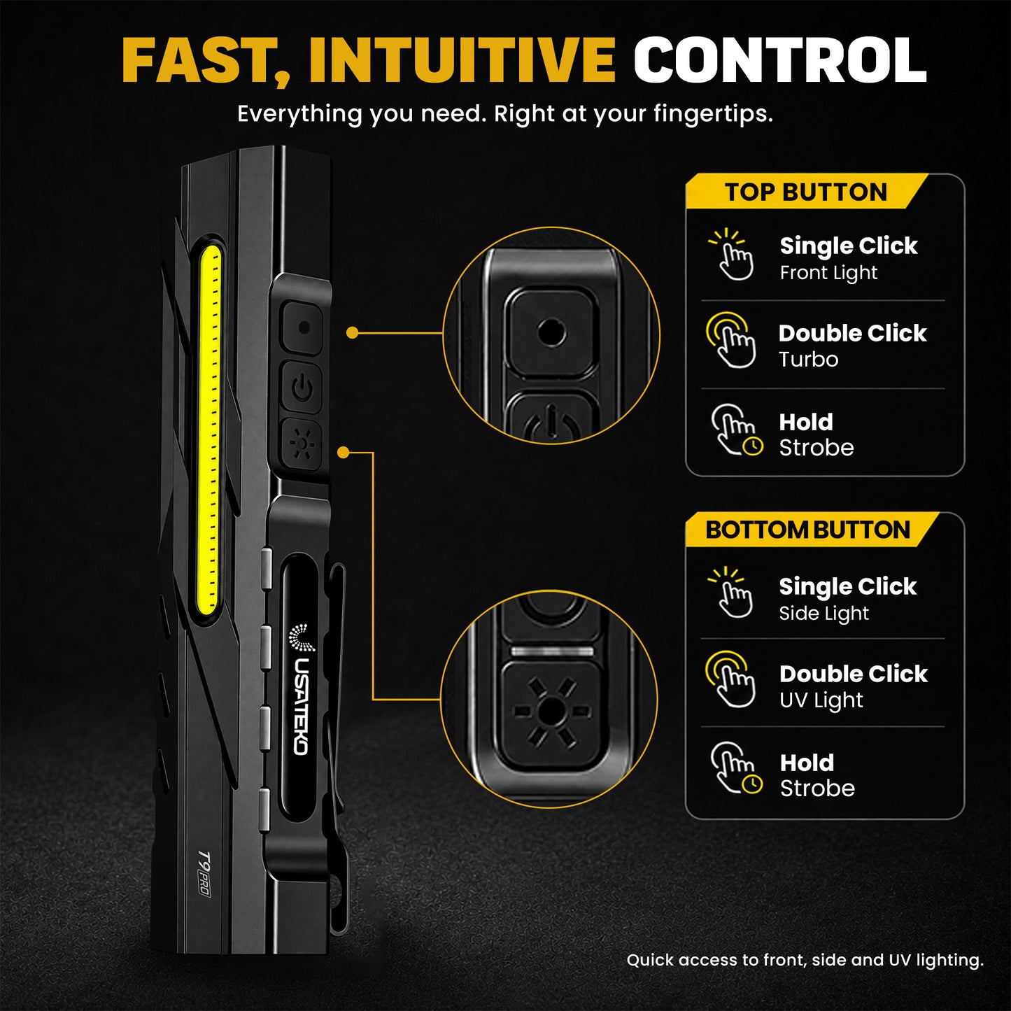 USATEKO T9 Pro Rechargeable Flashlight, 1500 Lumens, 365nm UV, Magnetic Base, IPX6 Compact flat USB-C flashlight with side work light and clip.