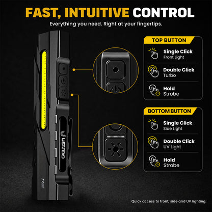 USATEKO T9 Pro Rechargeable Flashlight, 1500 Lumens, 365nm UV, Magnetic Base, IPX6 Compact flat USB-C flashlight with side work light and clip.