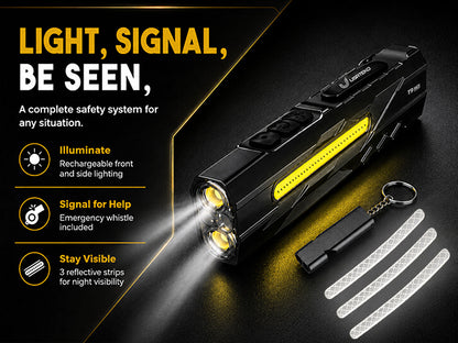 USATEKO T9 Pro Rechargeable Flashlight, 1500 Lumens, 365nm UV, Magnetic Base, IPX6 Compact flat USB-C flashlight with side work light and clip.