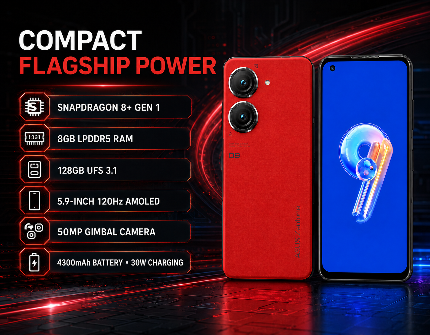 Asus Zenfone 9 AI2202 5G 128GB Dual SIM 8GB RAM GSM Unlocked - Red