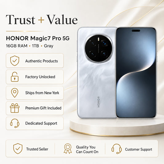 Unlocked grey smartphone showing front screen and rear triple camera