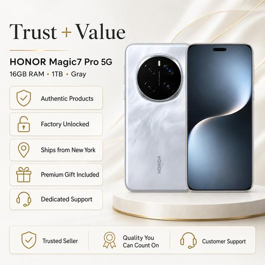 Unlocked grey smartphone showing front screen and rear triple camera
