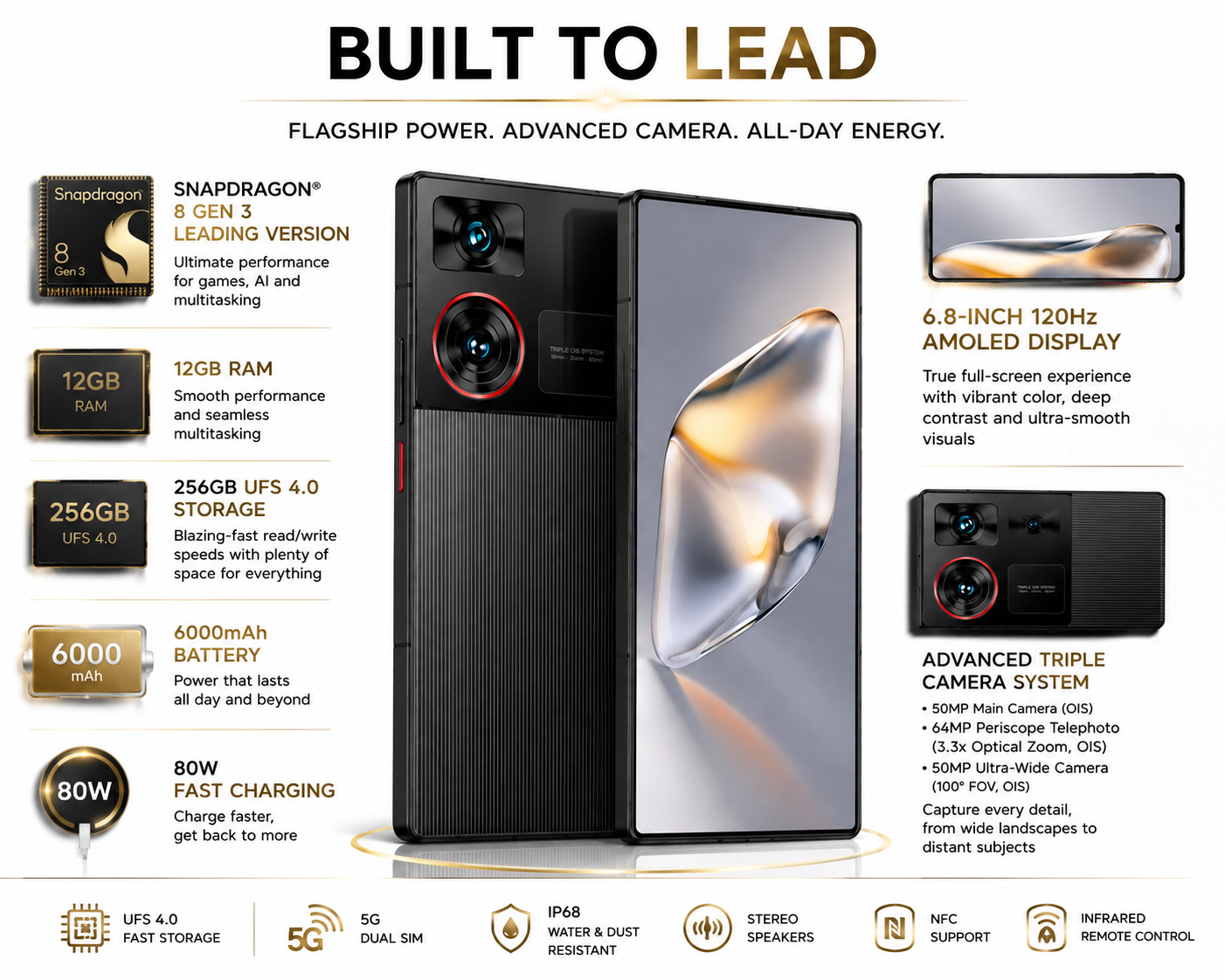 Nubia Z60 Ultra 5G  Black smartphone front and back, triple camera lenses and side controls visible