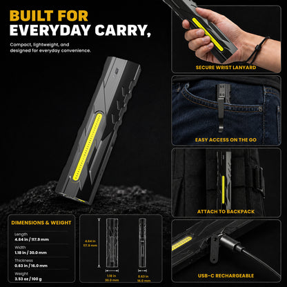 USATEKO T9 Pro Rechargeable Flashlight, 1500 Lumens, 365nm UV, Magnetic Base, IPX6 Compact flat USB-C flashlight with side work light and clip.