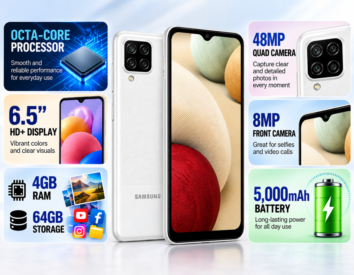 White Samsung Galaxy A12 phone with quad rear camera and 5000mAh battery