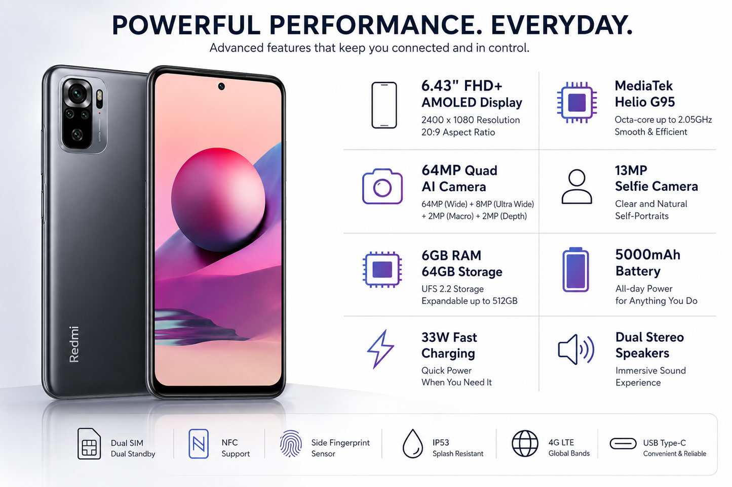 Xiaomi Redmi Note 10s 64GB 6GB RAM Dual SIM GSM Unlocked - Onyx Grey