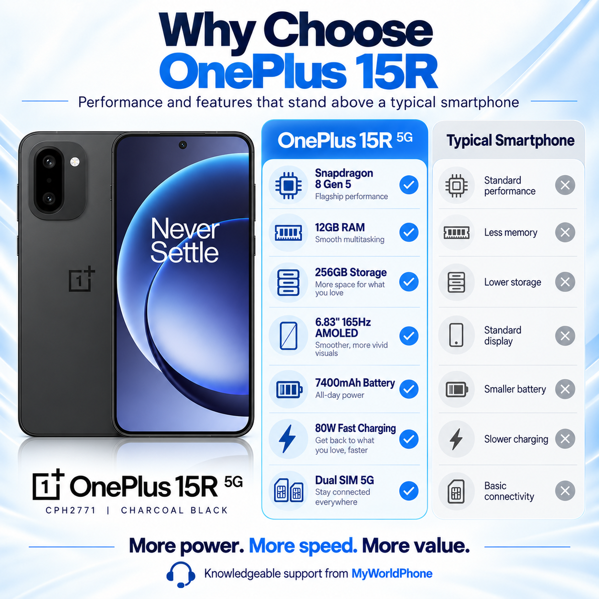 Charcoal black OnePlus 15R 5G smartphone with blue AMOLED screen