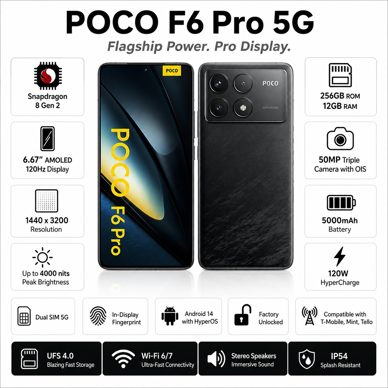 POCO F6 Pro Black 12GB/256GB F6 Pro 5G Cell BLACK reviews