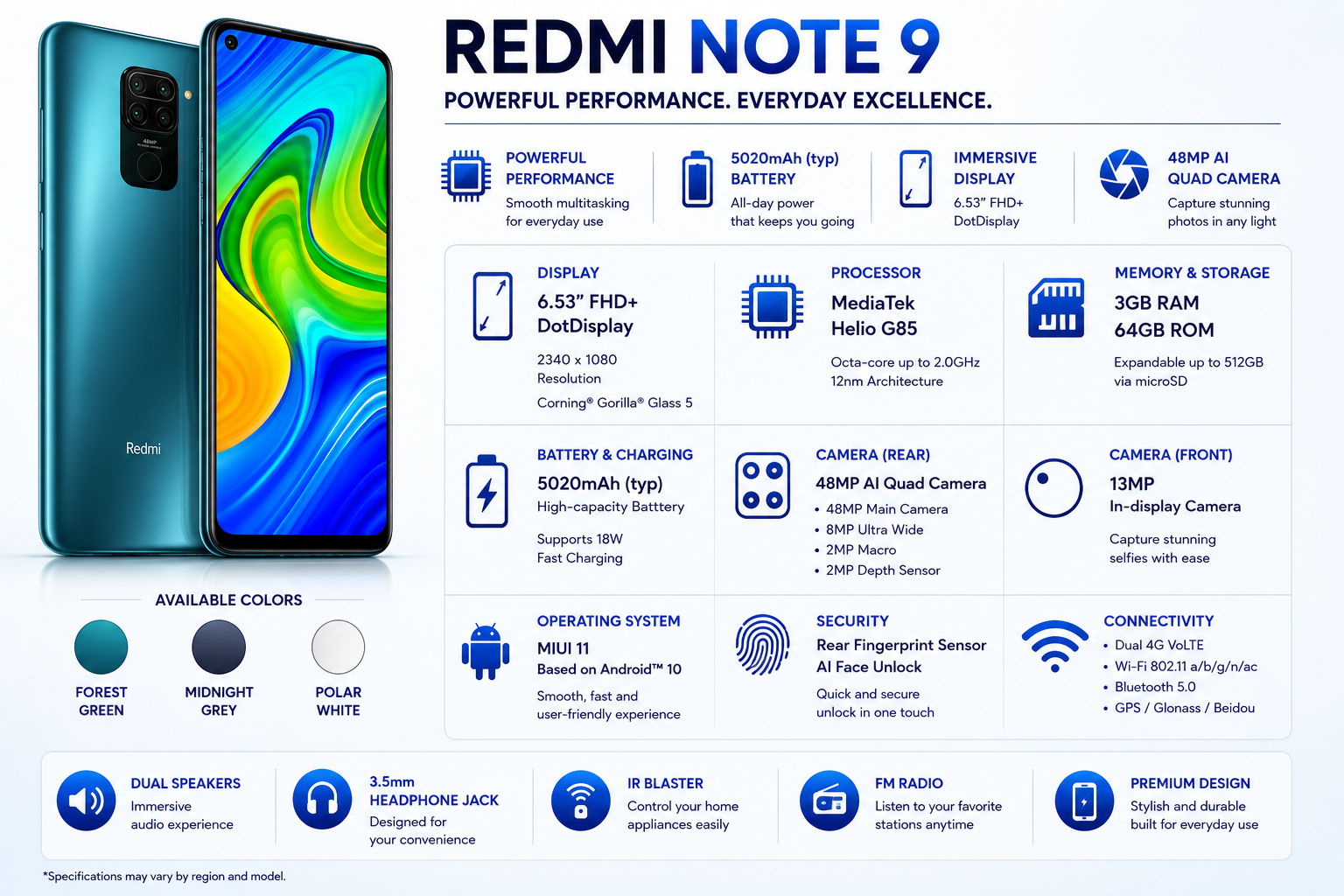 Midnight grey Xiaomi Redmi Note 9 phone, angled front display and rear camera module