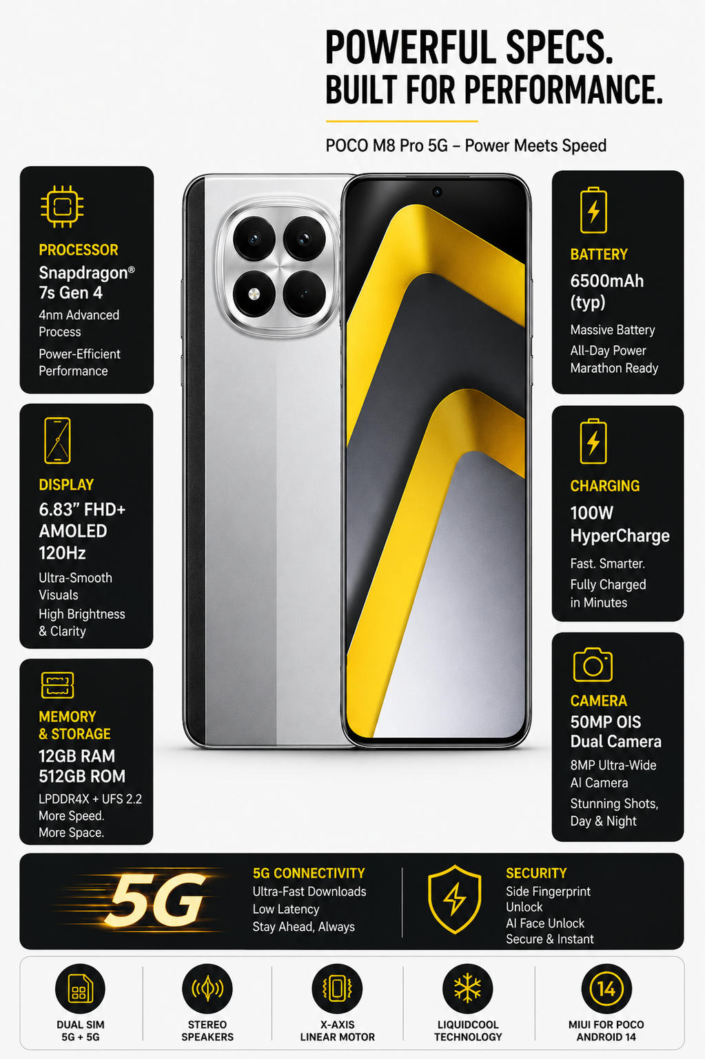 Xiaomi Poco M8 Pro 5G Dual SIM 512GB ROM 12GB RAM GSM Unlocked - Silver