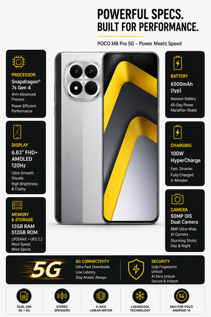 Xiaomi Poco M8 Pro 5G Dual SIM 512GB ROM 12GB RAM GSM Unlocked - Silver