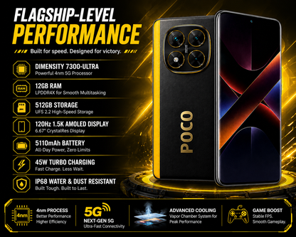 Xiaomi Poco X7 5G Unlocked smartphone with gold-edged black back, quad cameras, and curved screen