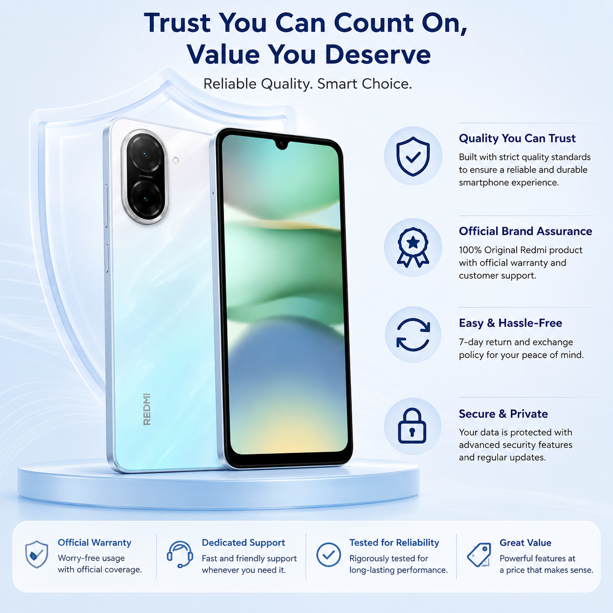 Xiaomi Redmi A5 4G 64GB ROM 3GB RAM Dual SIM GSM Unlocked - Blue