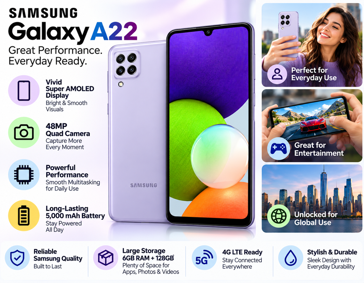 Samsung Galaxy A22 4G A225F LTE 128GB 6GB RAM Dual Sim GSM Unlocked - Violet