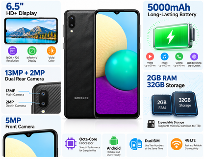 Black Samsung Galaxy A02 dual-SIM phone with 6.5-inch HD+ display and 5000mAh battery