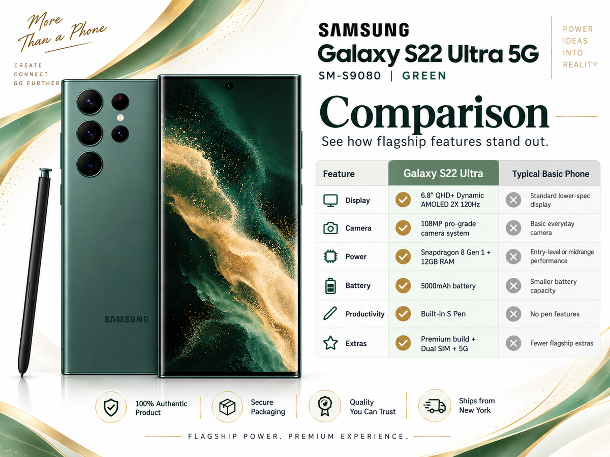 Samsung Galaxy S22 Ultra Green smartphone with triple rear cameras and S Pen