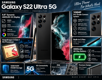Samsung Galaxy S22 Ultra 5G smartphone with close-up rear cameras and screen graphics