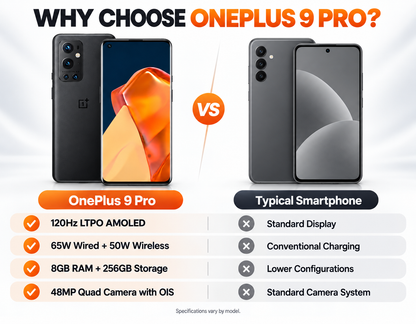 OnePlus 9 Pro smartphone in Stellar Black, front and back beside a dark-screen phone